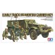 TAMIYA 35083 – U.S. 81mm Mortar Carrier M21 au 1/35