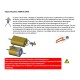 Slot.it SP15C1 – Puce digitale universelle Hornby SSD / Scalextric Digital